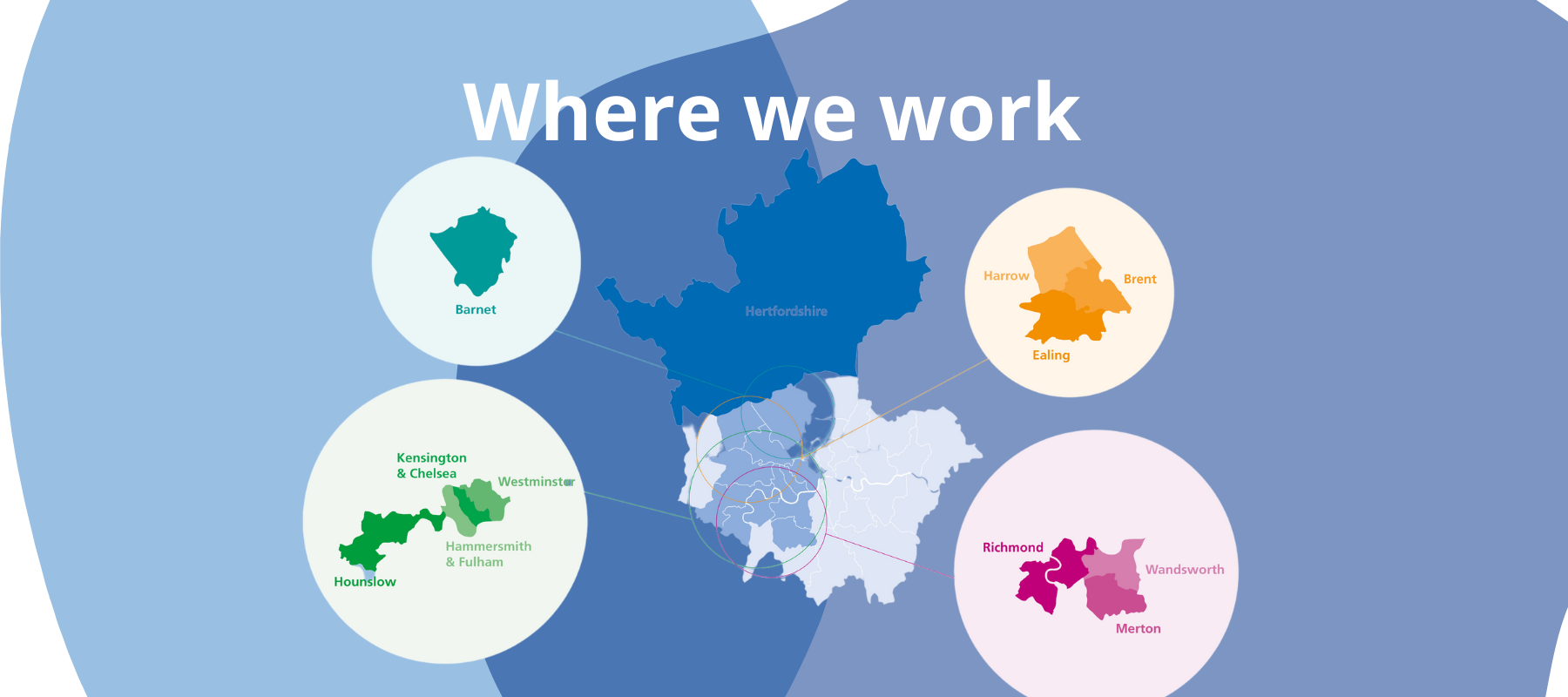 MyImpactPage - Central London Community Healthcare Trust
